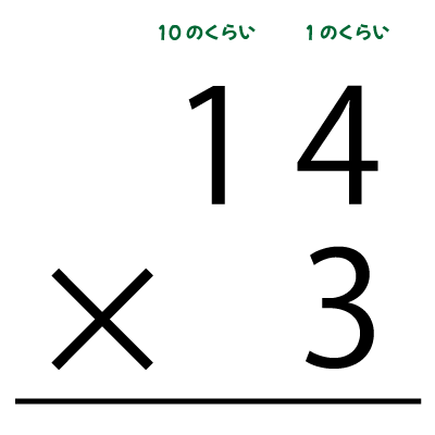 ひっさんのやりかた1