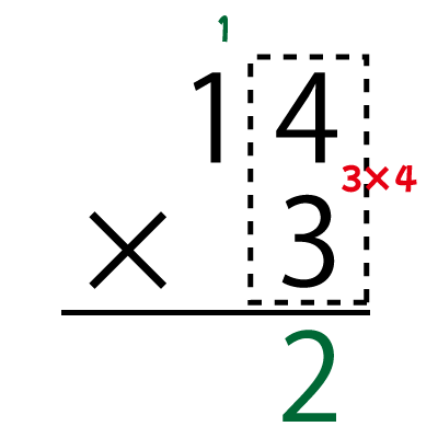 ひっさんのやりかた2