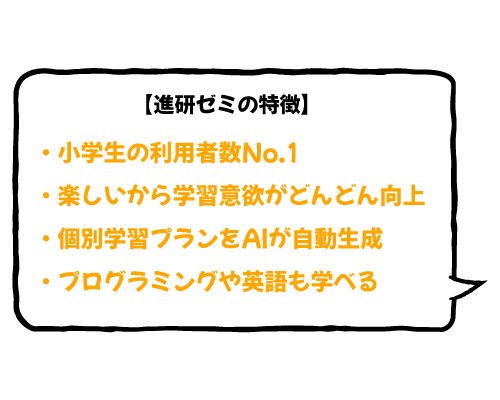 広告の補足説明